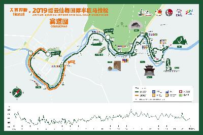 天喜控股·2019缙云仙都国际半程马拉松